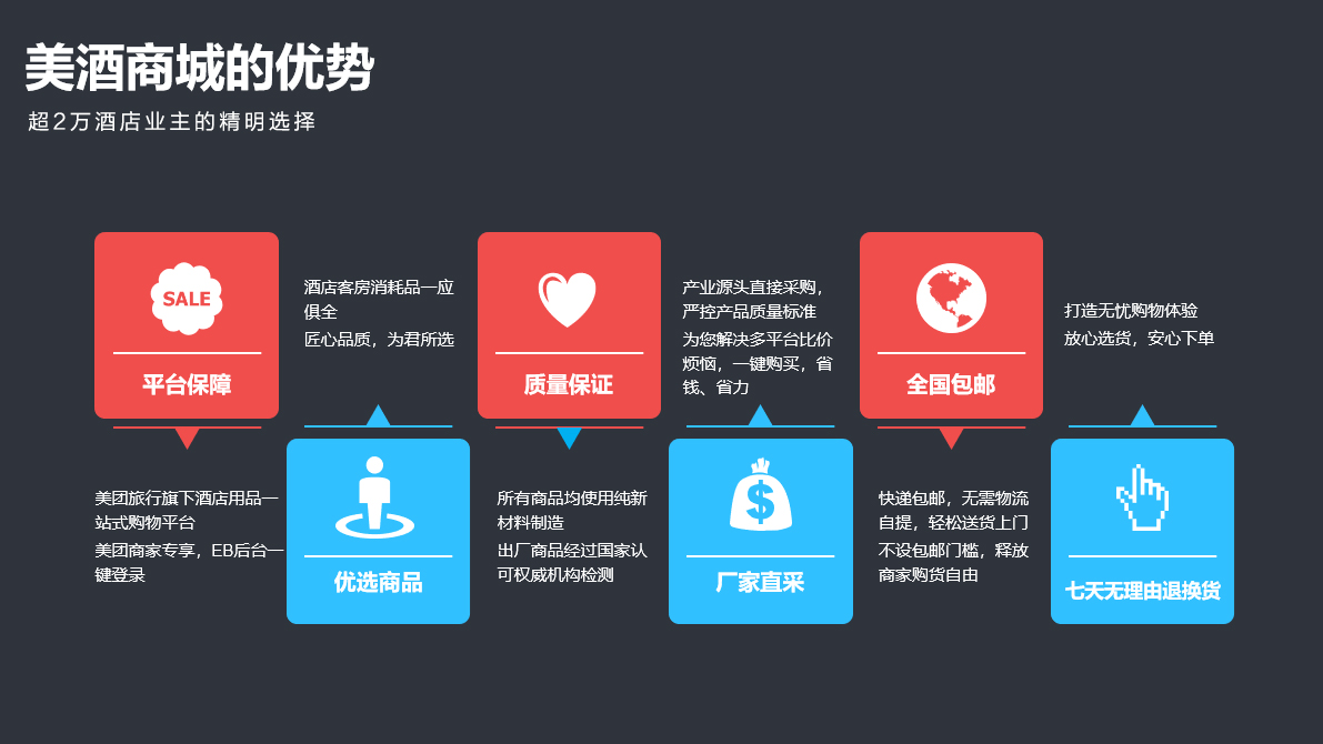 美酒商城优势.jpg